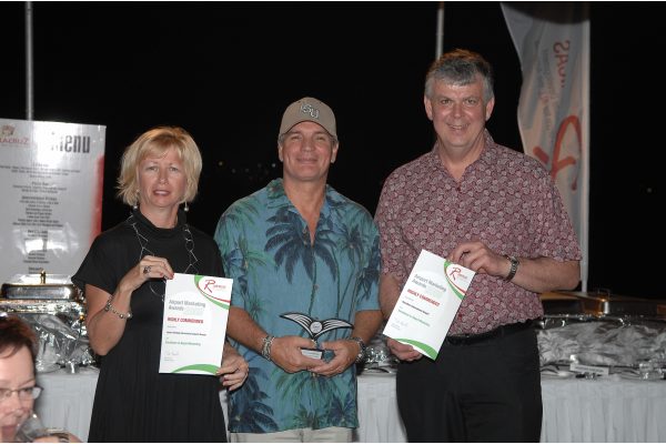 Award Winners