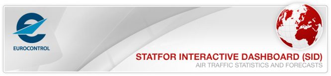 Eurocontrol