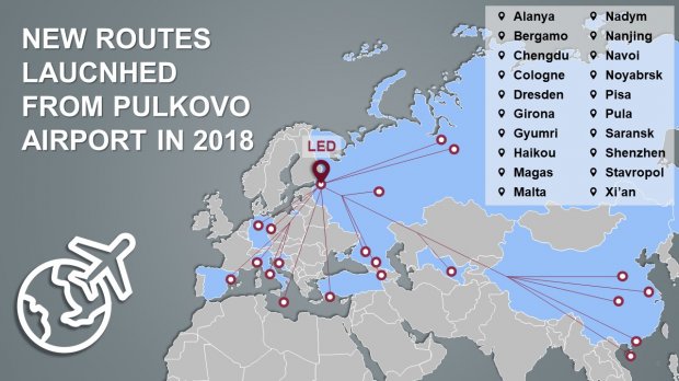 Î‘Ï€Î¿Ï„Î­Î»ÎµÏƒÎ¼Î± ÎµÎ¹ÎºÏŒÎ½Î±Ï‚ Î³Î¹Î± Pulkovo Airport services a record 18.1 million passengers in 2018