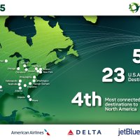 Dublin Airport. Your gateway to the U.S. this Thanksgiving!