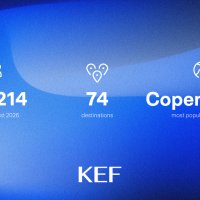893 thousand guests in August