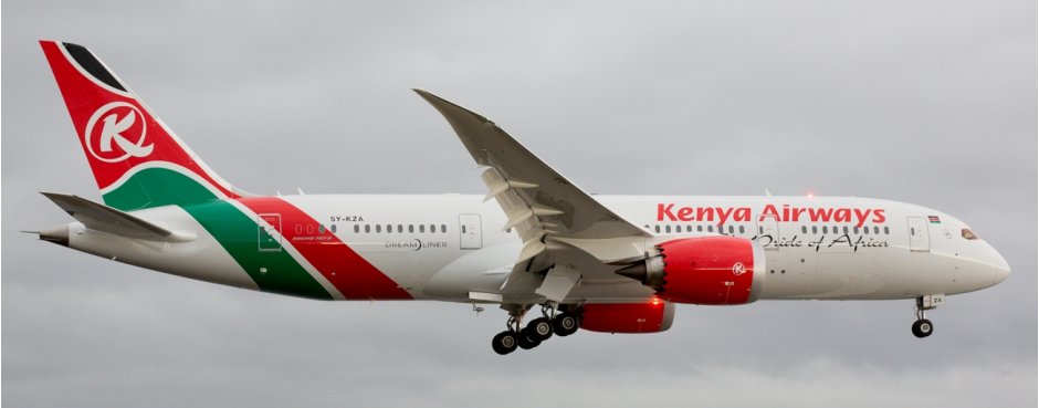 Kenya 787