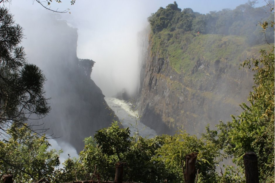 Victoria Falls Tour