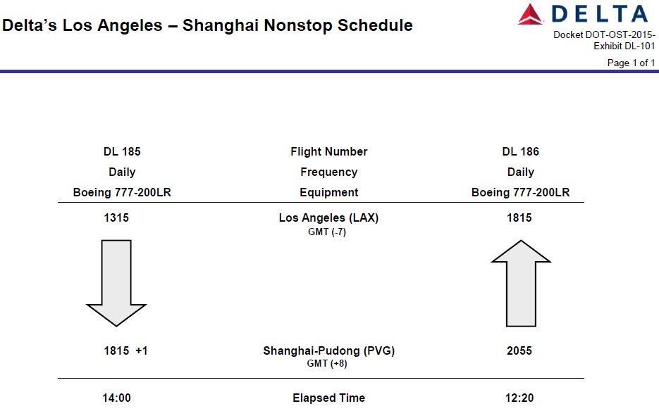 DL LAX-PVG