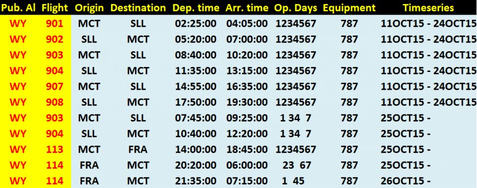 Oman Air 787 schedule