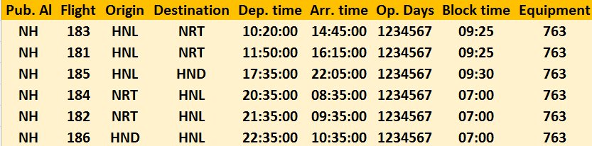 ANA HNL Schedule