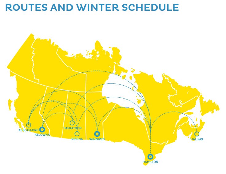 NewLeaf Network