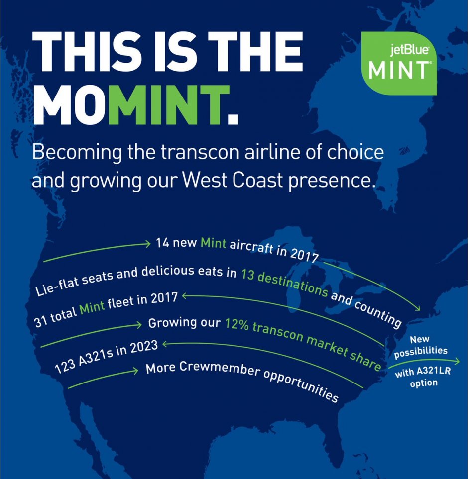 JetBlue MINT