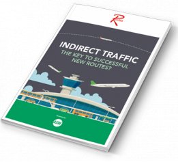 ASM - Indirect Traffic