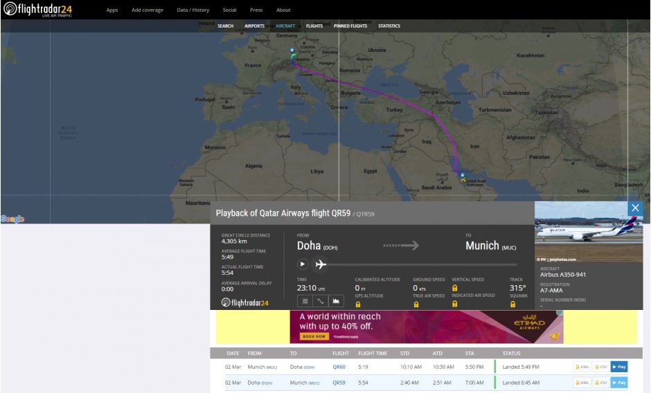 Qatar LATAM A350