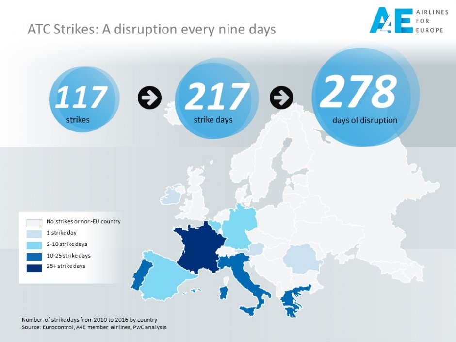 A4e ATC strikes