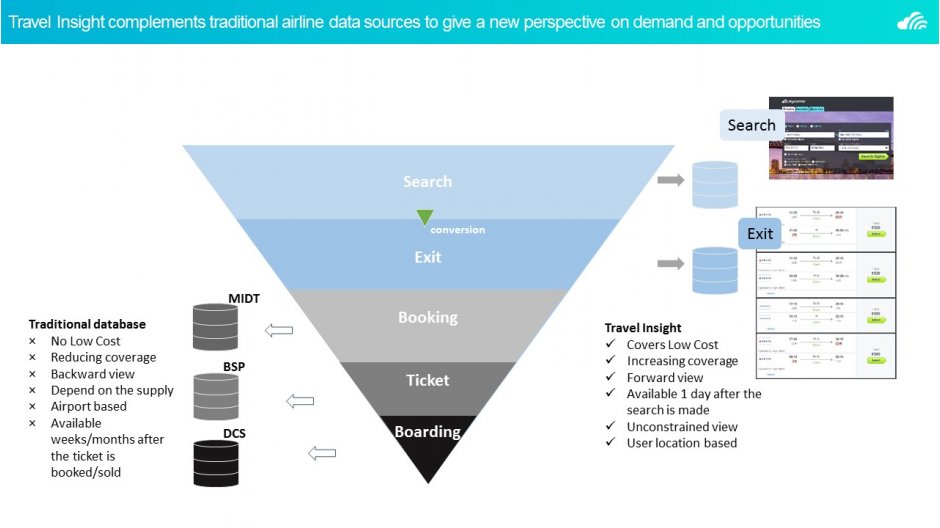 Skyscanner1