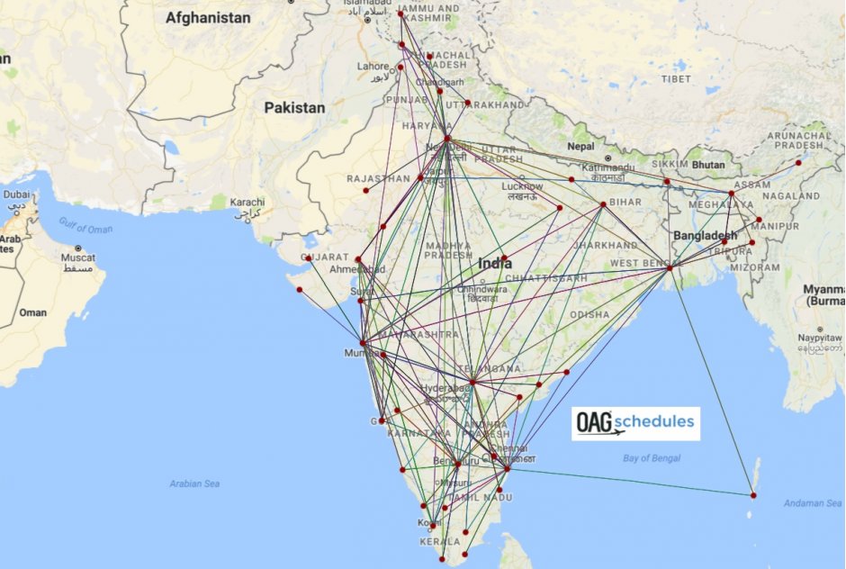 Spicejet Q4 2017