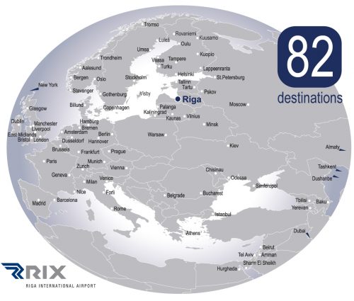 260310-riga-chart1