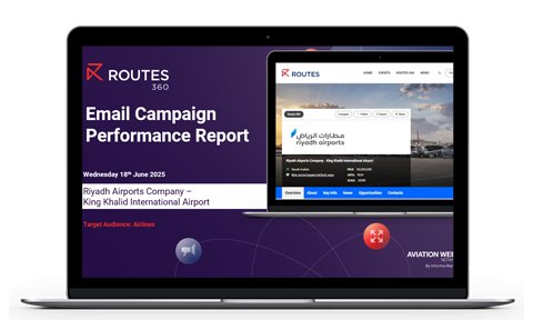 R360 email report