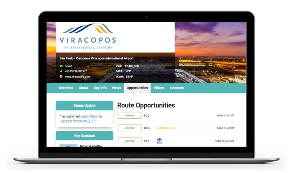 R360 VCP profile