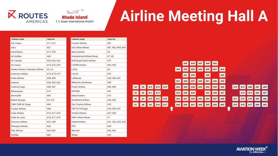 Routes Americas 2026 Hall A