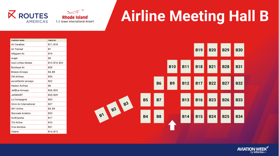 Routes Americas 2026 Hall B