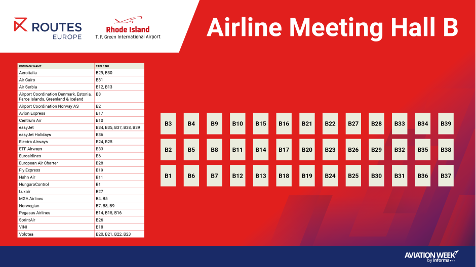 REU26 Airline Table Plan_B V2