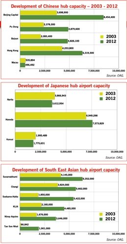 13042012 ASM Article 2